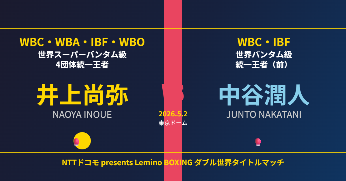 井上尚弥 vs 中谷潤人 2026年5月2日 東京ドーム