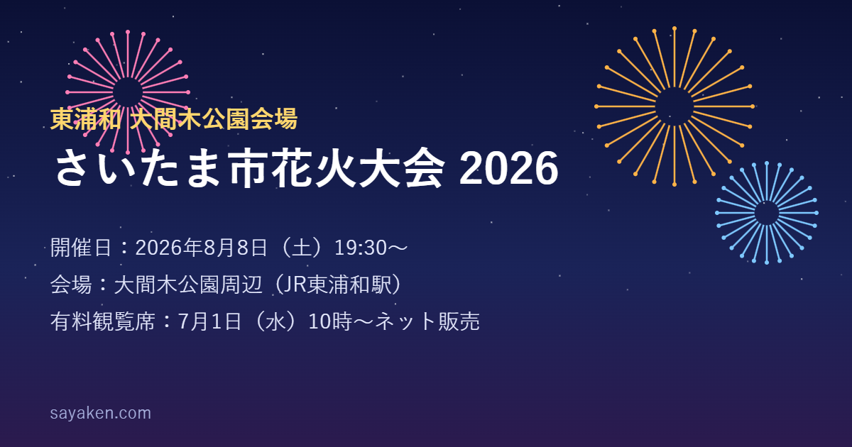 さいたま市花火大会2026 東浦和大間木公園会場 開催情報(8月8日)
