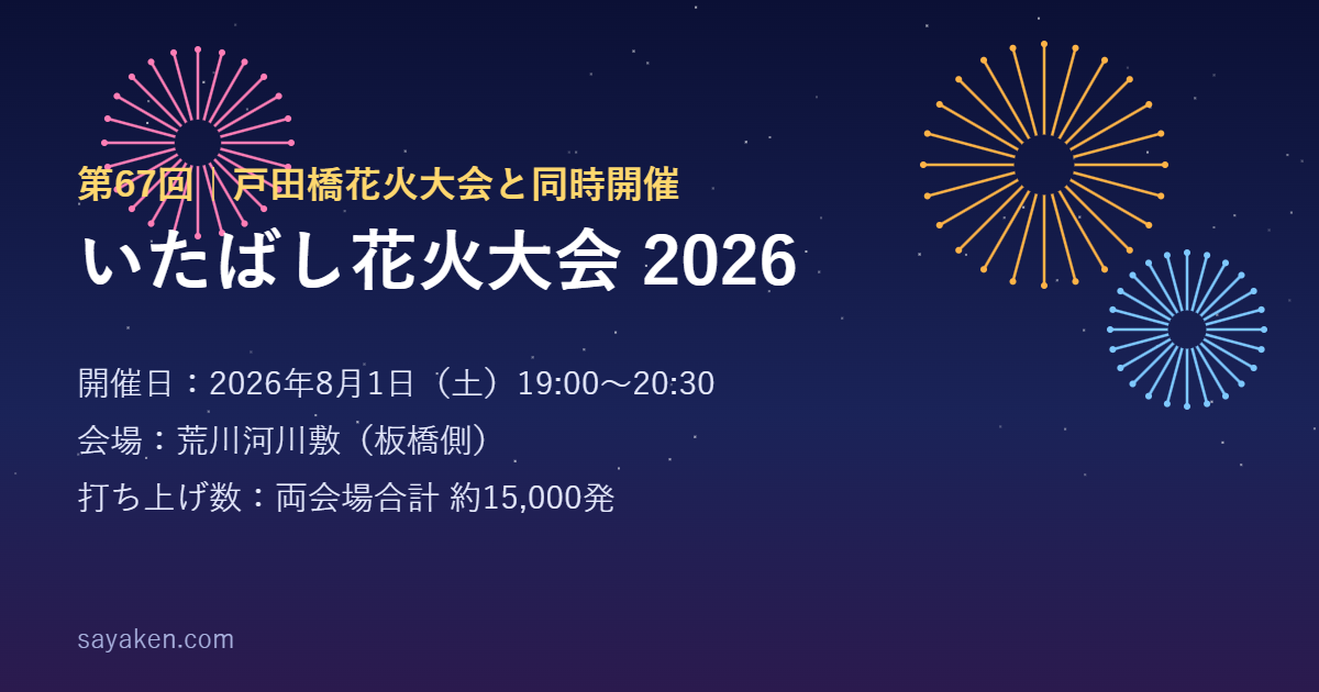 いたばし花火大会2026 開催情報(8月1日)