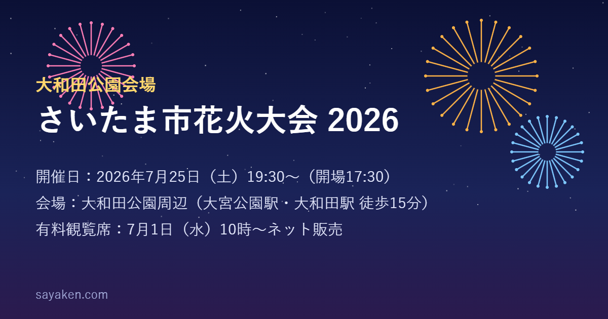 さいたま市花火大会2026 大和田公園会場 開催情報（7月25日）