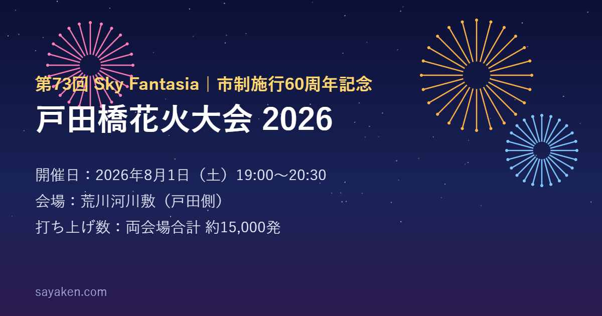 戸田橋花火大会2026 開催情報(8月1日)